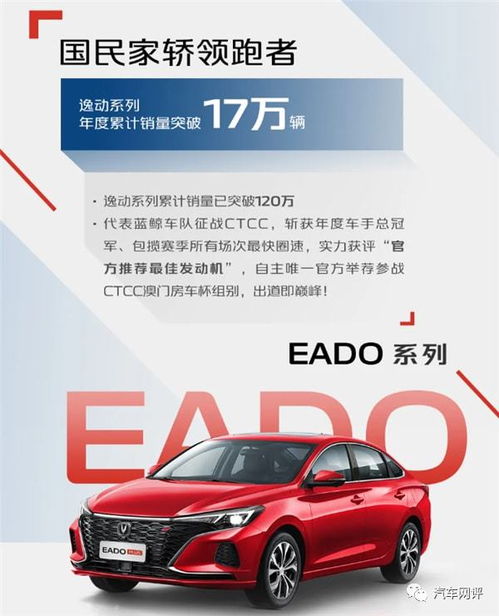 长安汽车2021年销量突破230万台 多款全新车型助力产业转型